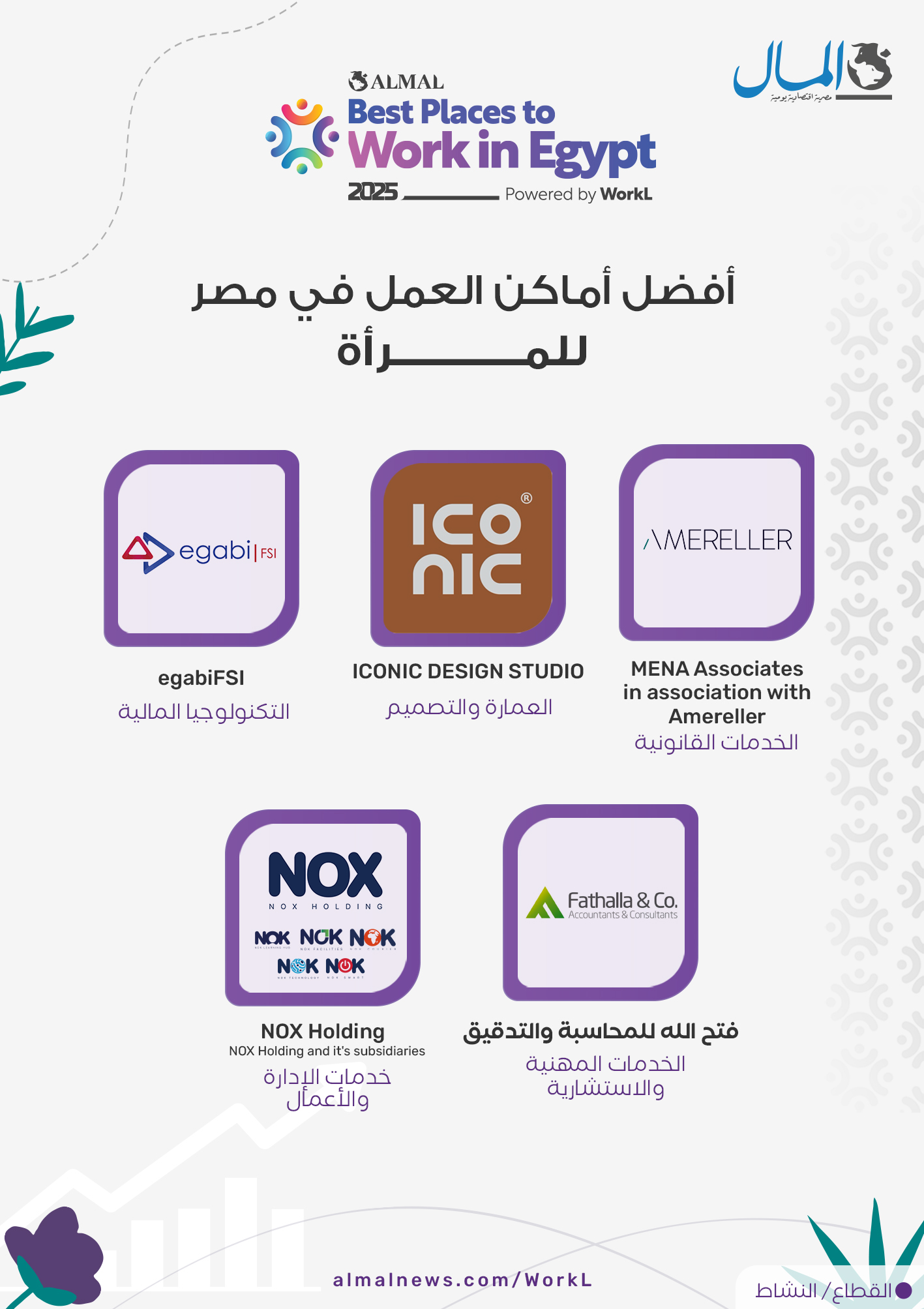 فئة  المرأة